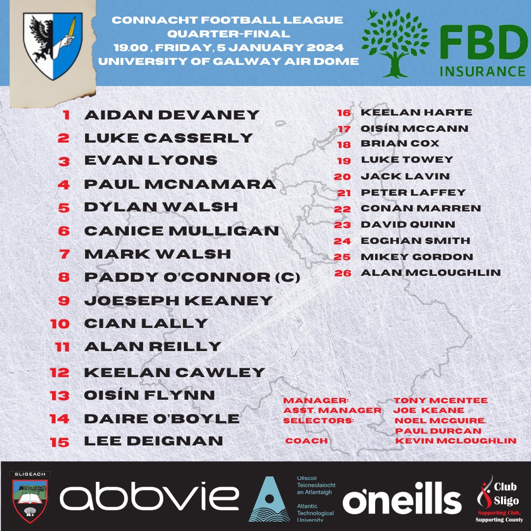 Sligo name five debutants for game Ocean FM